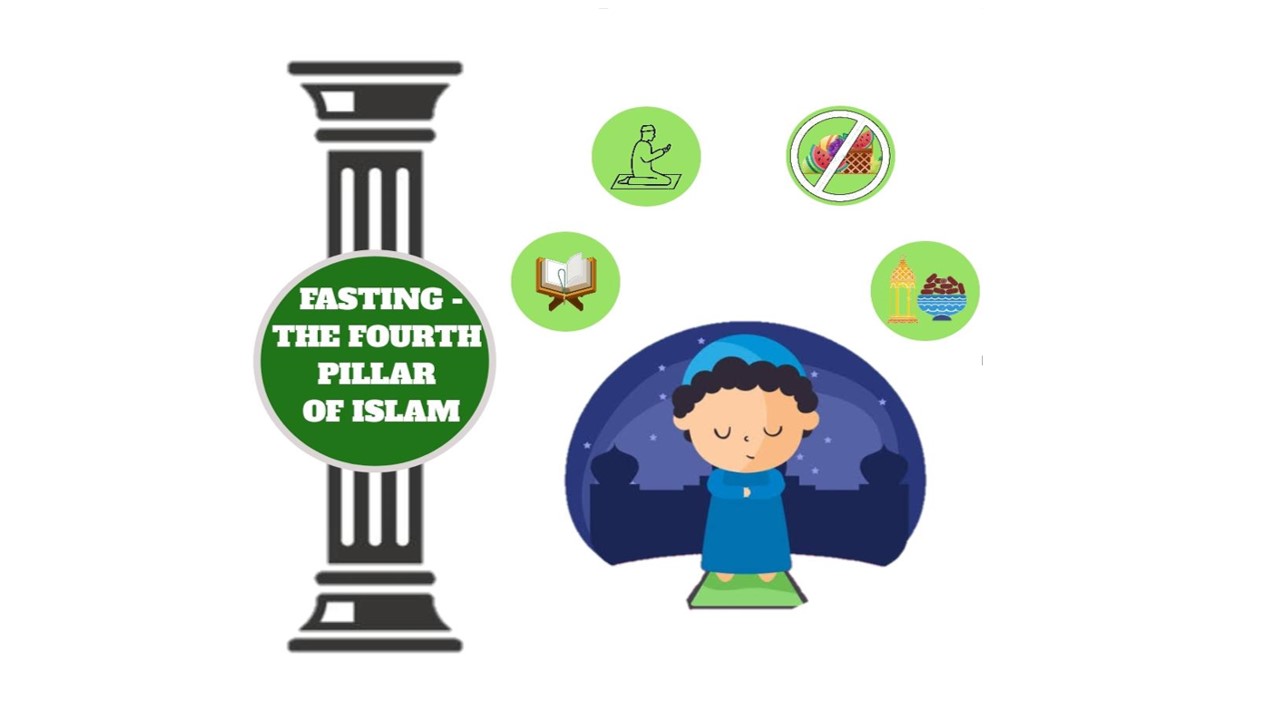 five pillars of islam fasting